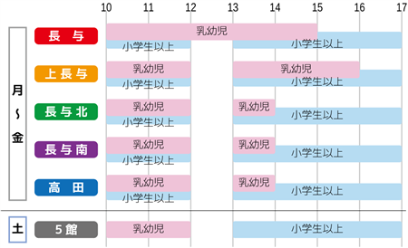 7月21日～8月31日の利用時間