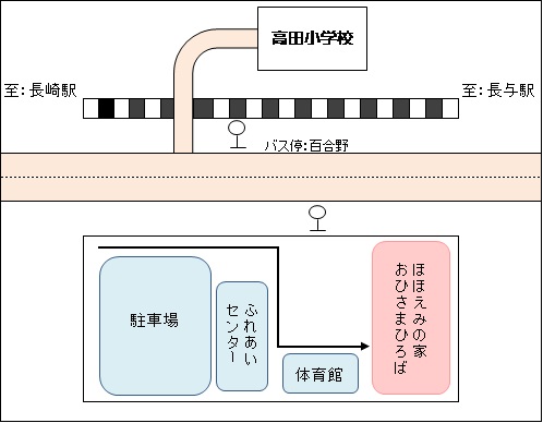 おひさま地図