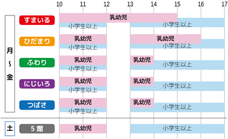 利用時間(長期休暇期-2024年度)