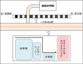 おひさま地図