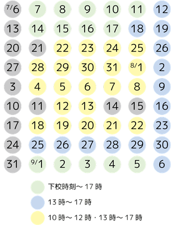 2025年夏休み小学生利用時間
