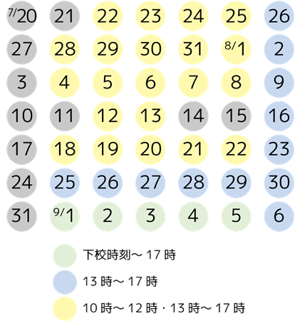2025年夏休みの小学生利用時間